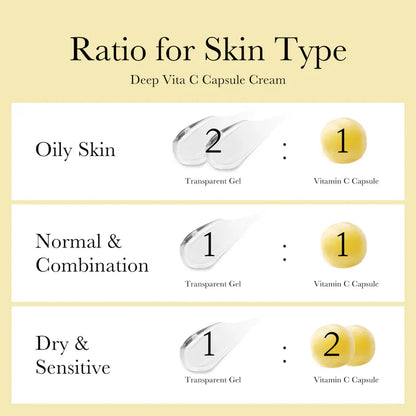 Vita C Capsule Cream