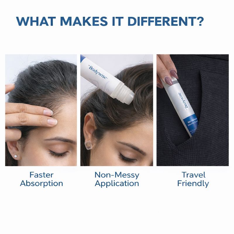 Bodywise Hair Support Roll-On Serum