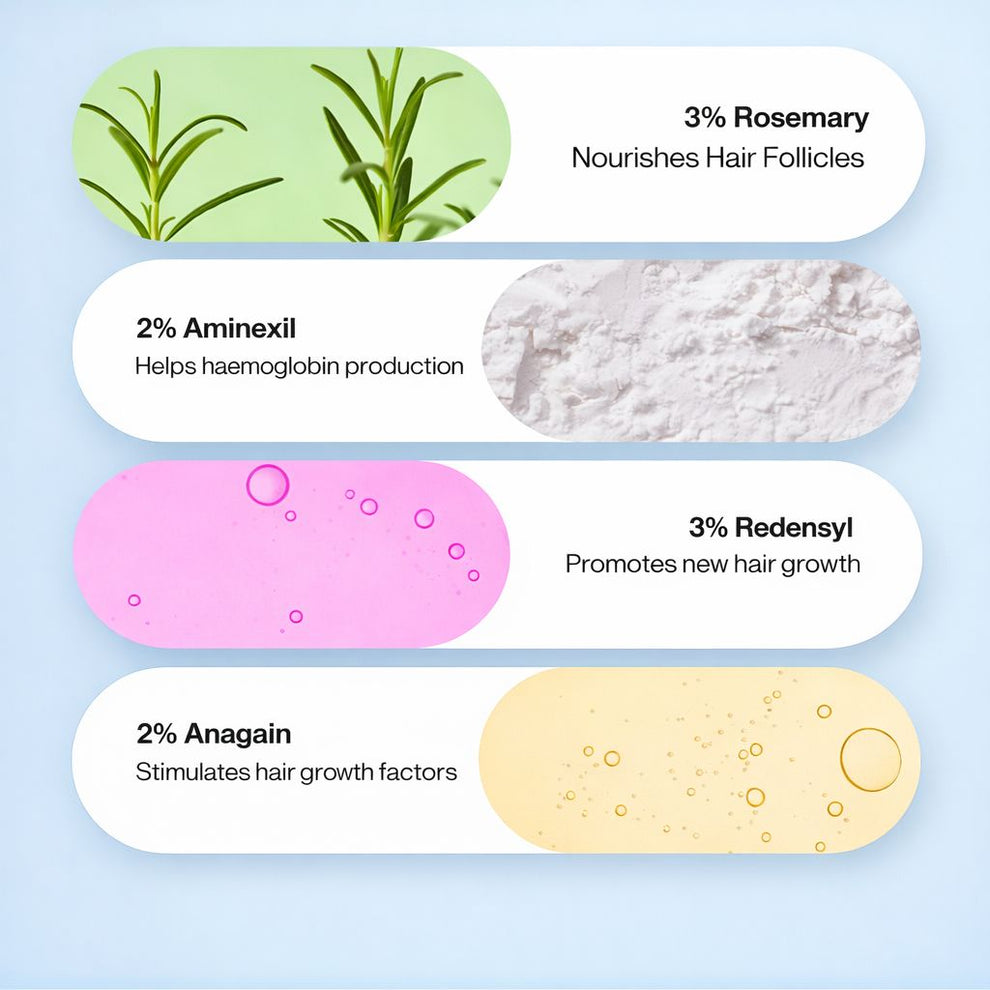 Bodywise Hair Support Roll-On Serum