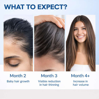 Bodywise Hair Support Roll-On Serum